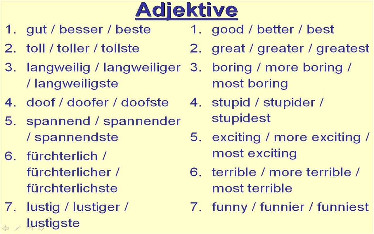 German Adjectives List