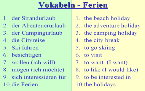 German essay phrases gcse